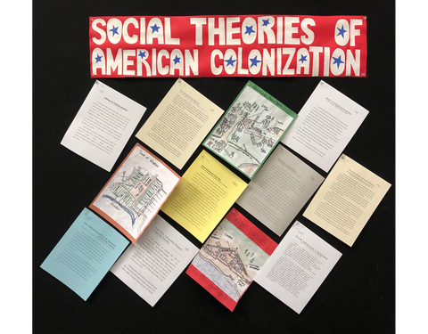Social Studies Group 1/ 011 A-M (13 items)