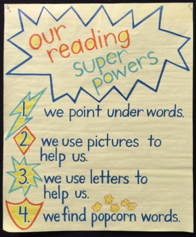 Classroom Poster 025