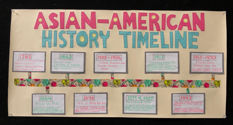 History 177