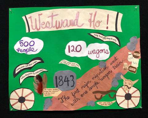 History 128