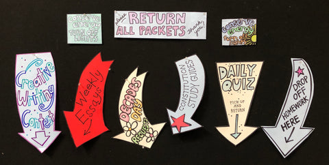 Classroom Posters Group 1/ 030-038 (9 items)
