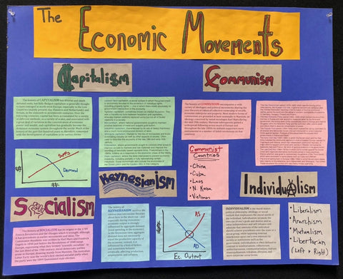 Economics 004