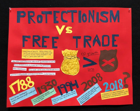 Economics 005