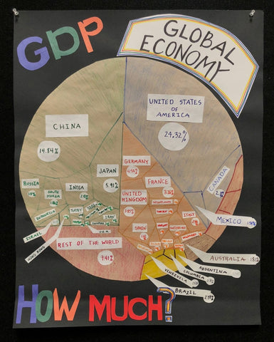 Economics 007
