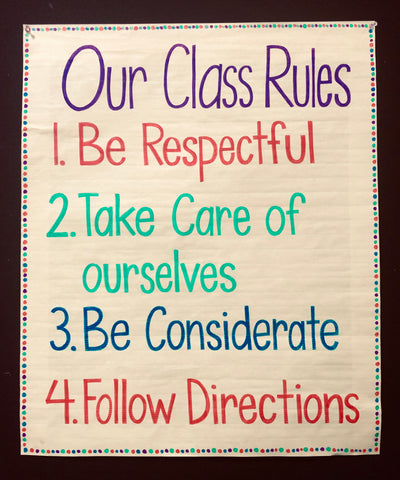 Classroom Poster 026 A