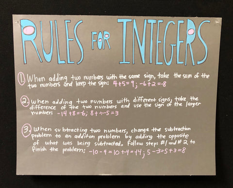 Math 058